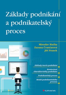 Základy podnikání a podnikatelský proces