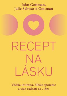 Recept na lásku