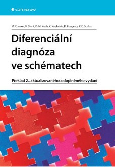 Diferenciální diagnóza ve schématech