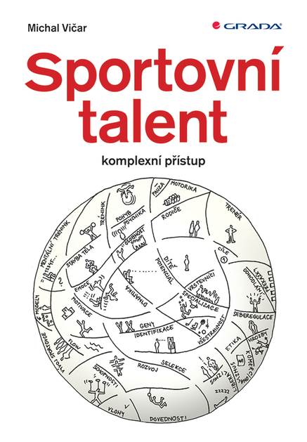 Sportovní talent