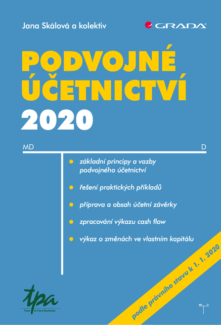 Podvojné účetnictví 2020