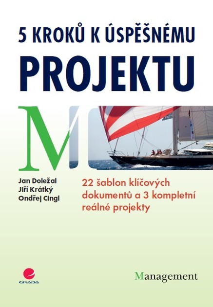 5 kroků k úspěšnému projektu